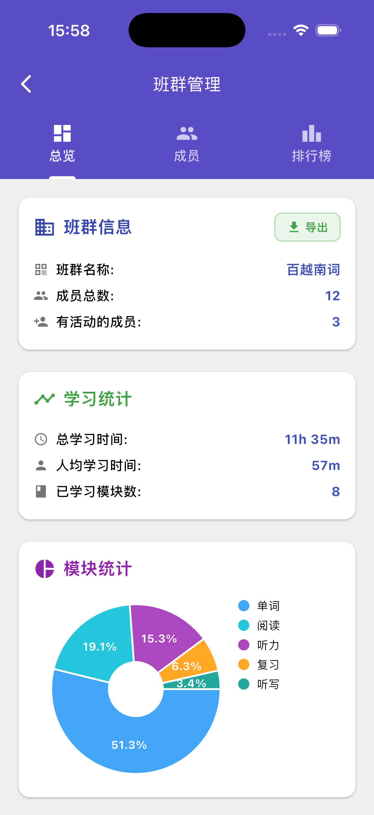 班群管理总览 — 成员、学习统计、模块统计